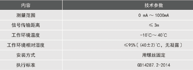 ���_ʣ��������������gָ��