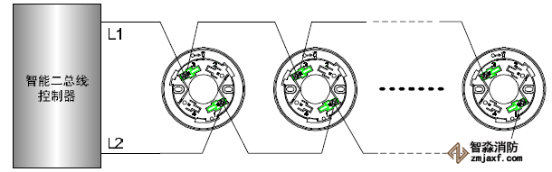 JTY-GD-930 ���c�͹�늸П����̽�y���Ӿ�