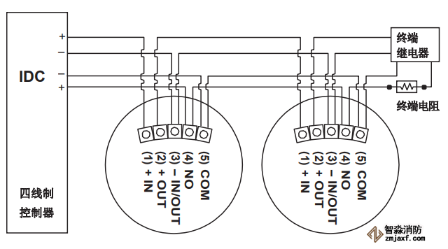 JTY-GD-2412/24E�c(di��n)�͹�늸П����(z��i)̽�y(c��)�������D