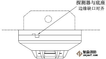 ̽�y�����������A(y��)�����ψD
