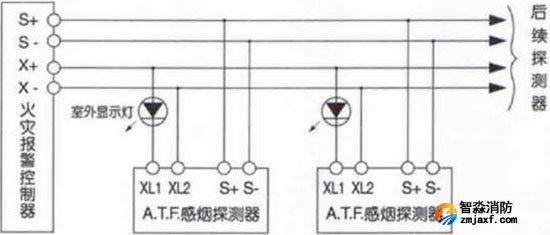 JTY-GD-K83智能點型光電感煙探測器(有移報和無移報)